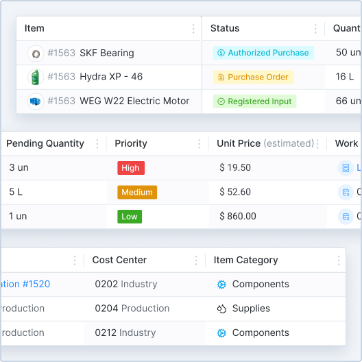 Track Parts Movement & Costs