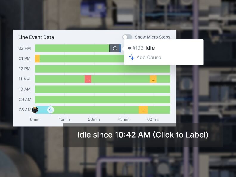 Live Line Event Labeling
