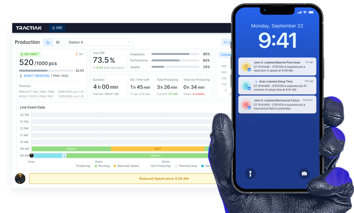 <p>Track Downtime and OEE</p>
