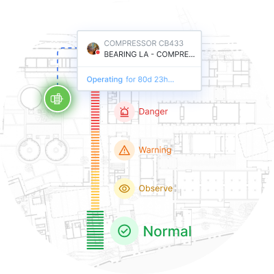 Act Fast & Fix What Matters