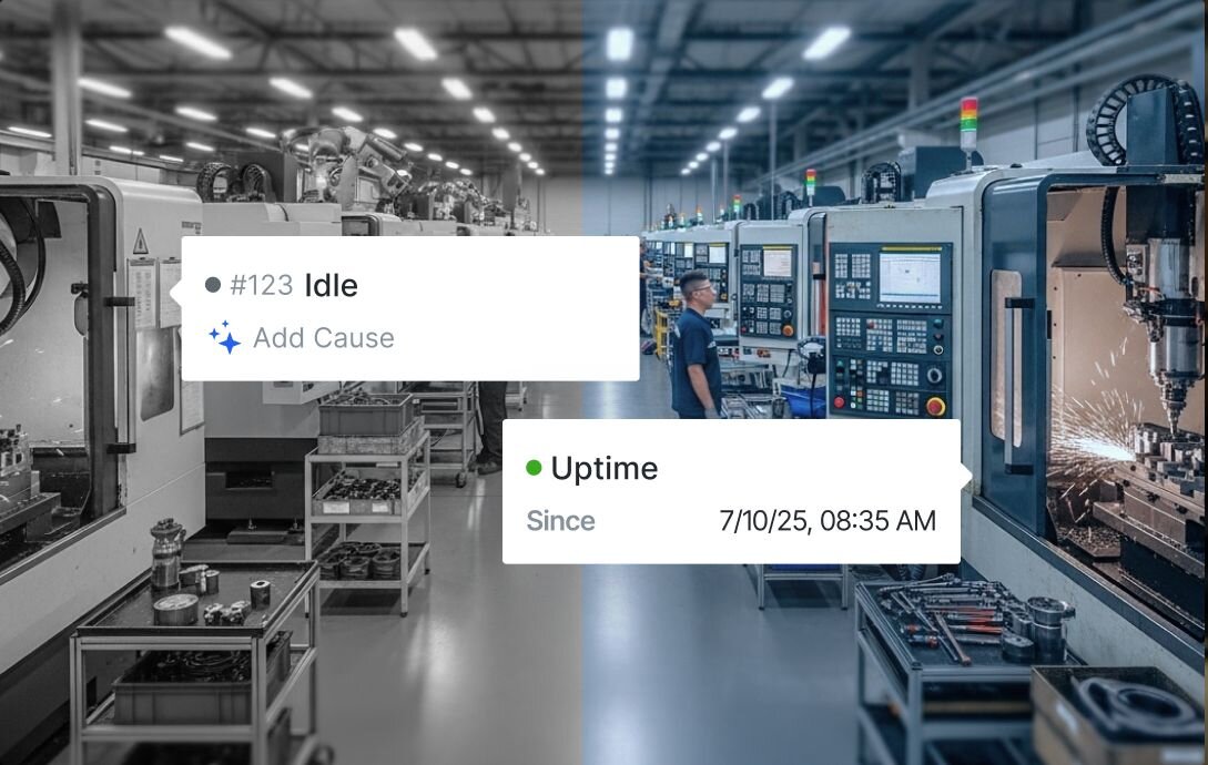 Close the Loop on  Every Line Event